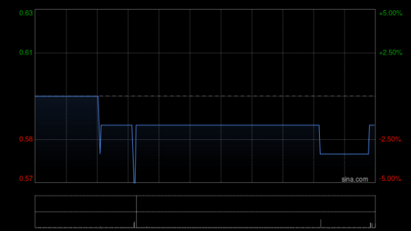 开云体育(中国)官方网站本公司与配售代理签订配售契约-开云官网切尔西赞助商(2024已更新(最新/官方/入口)