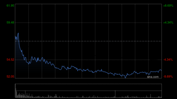 开云体育(中国)官方网站2025年11月12日-开云官网切尔西赞助商(2024已更新(最新/官方/入口)
